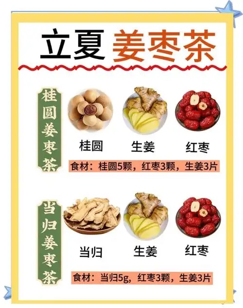 立夏“养生宝典”:带你清凉度夏秘籍 立夏“养生宝典”:带你清凉度夏秘籍