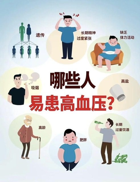 掌控高血压:饮食与药物双管齐下的秘诀 掌控高血压:饮食与药物双管齐下的秘诀