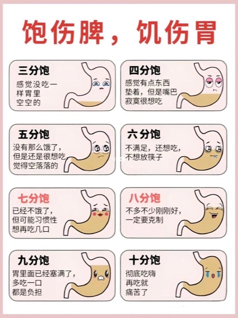 给胃“轻装上阵”:健康饮食让胃“告别”重负 给胃“轻装上阵”:健康饮食让胃“告别”重负