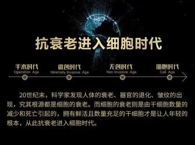 聚焦香港:亚洲抗衰老医学研究院细胞再生成果发布会引全球关注 聚焦香港:亚洲抗衰老医学研究院细胞再生成果发布会引全球关注