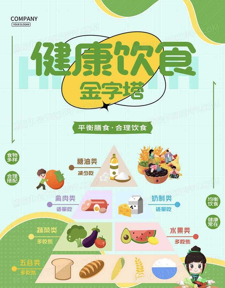 比“清淡”更重要的,是“聪明吃”的智慧 比“清淡”更重要的,是“聪明吃”的智慧