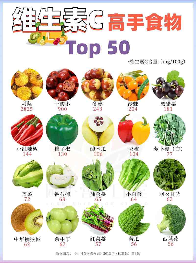 老年人想软化血管?别轻信“偏方”,这6类天然食物才是“好帮手 老年人想软化血管?别轻信“偏方”,这6类天然食物才是“好帮手