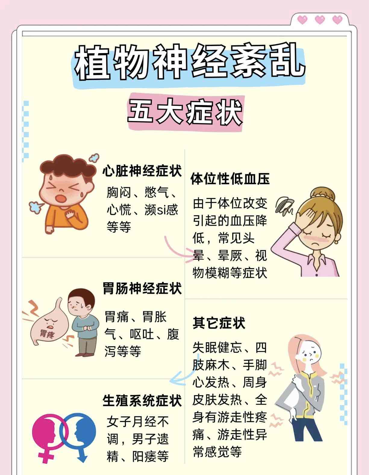 中老年人心慌、出汗又胃痛?警惕植物神经紊乱“找上门” 中老年人心慌、出汗又胃痛?警惕植物神经紊乱“找上门”