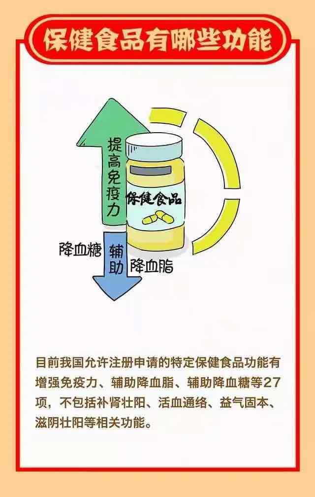 保健食品:科学养生的“辅助师”,守护银发健康的合理补充 保健食品:科学养生的“辅助师”,守护银发健康的合理补充