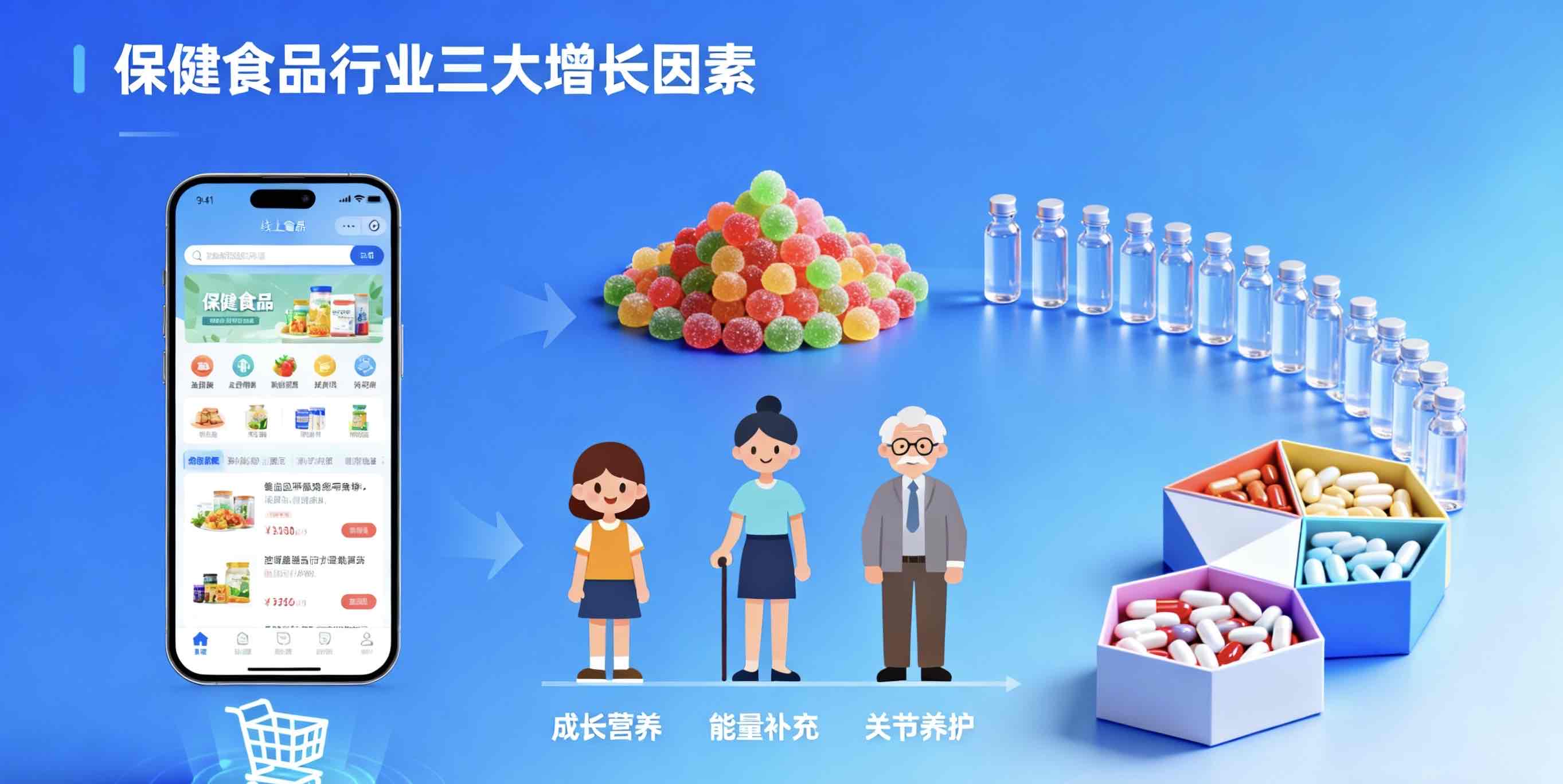 ֤ȯӽǣس𱣽ʳƷҵ°볡