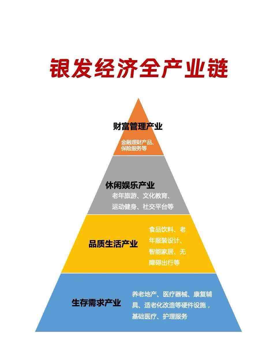 政策双向发力激活银发经济:养老协同机制与消费专区构建新格局 政策双向发力激活银发经济:养老协同机制与消费专区构建新格局