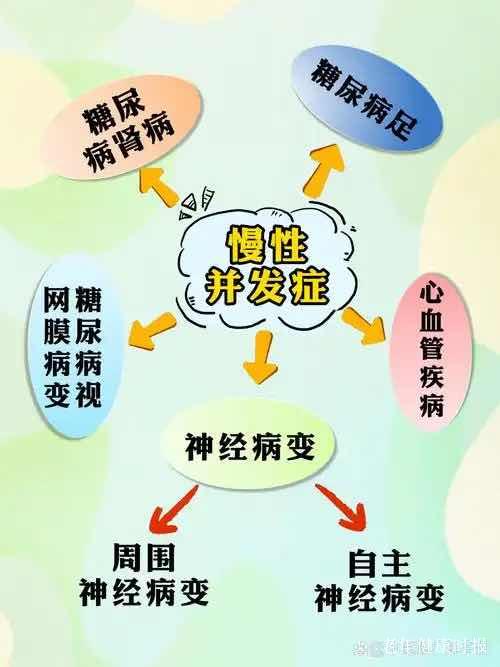 ���򲡷��أ����á����۸�������ס���ꡪ��ר��֧���������ѿ�ѧ