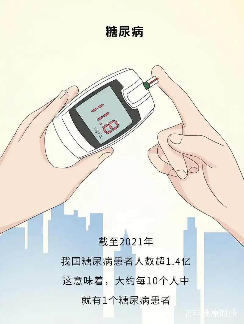 Ѫ��ʧ��=ȫ�����١����𡱣����������Щ�źţ����̲�Ѫ��