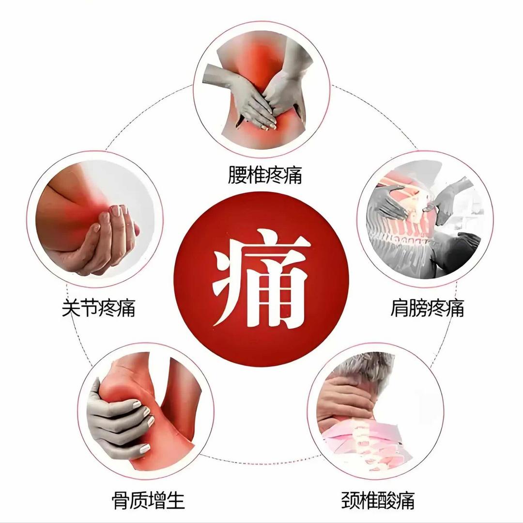 ҽ��֧�У������Թؽ���ʹ�����������⼸��+���ǿ�ѧ���䣬����