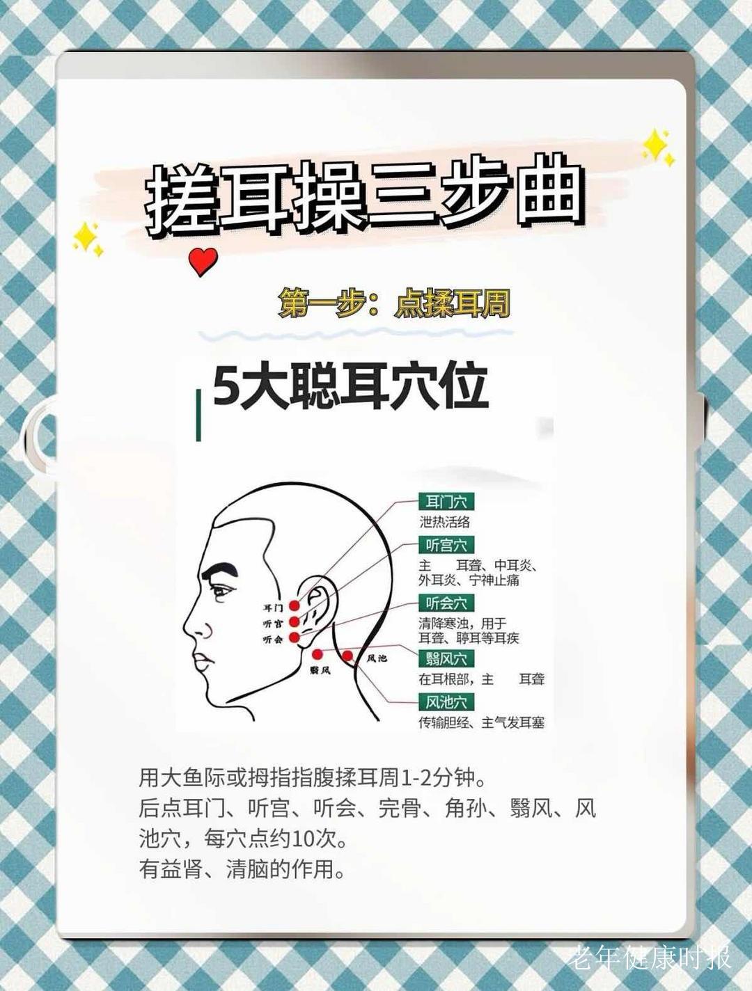 �����˳�����䣬3���򵥶��������ߣ�