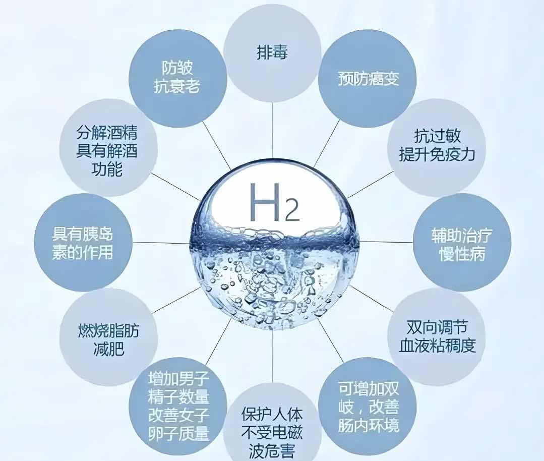 ��ҽѧ����ʵ���ҵ��ٴ�����Ҫ�߶�Զ��