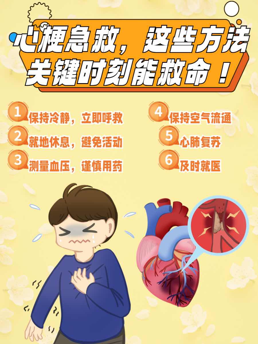 Ӧ���Ծ���ҽ�ƺ��У������Ĺ����з缱��Ҫ�㣬�ػ���������