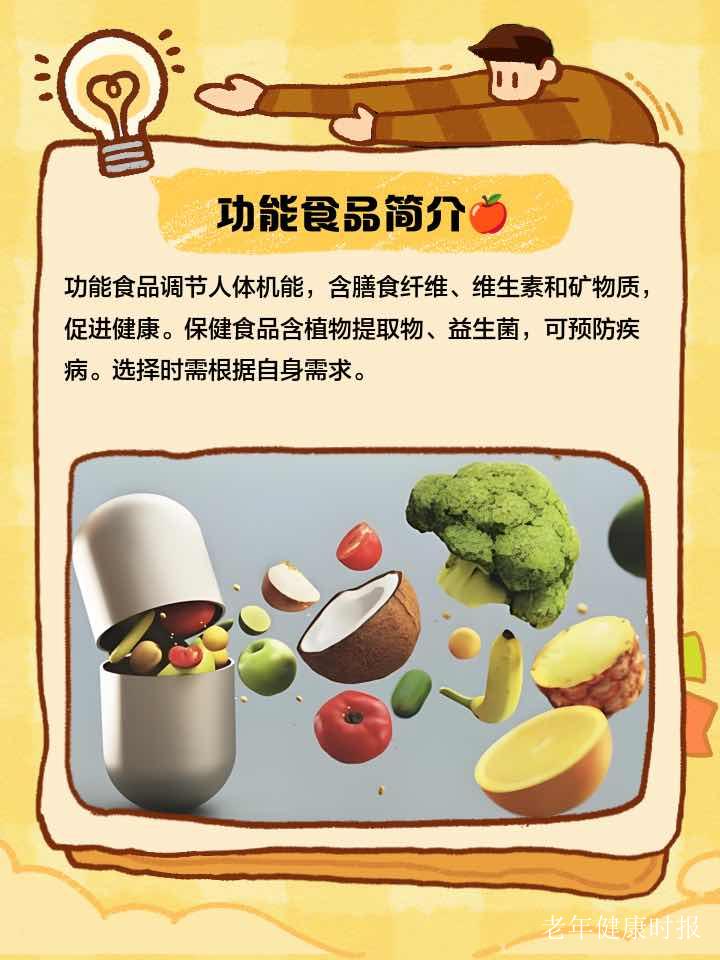 ��ѧ��ʶ������ʳƷ ���������ػ���������