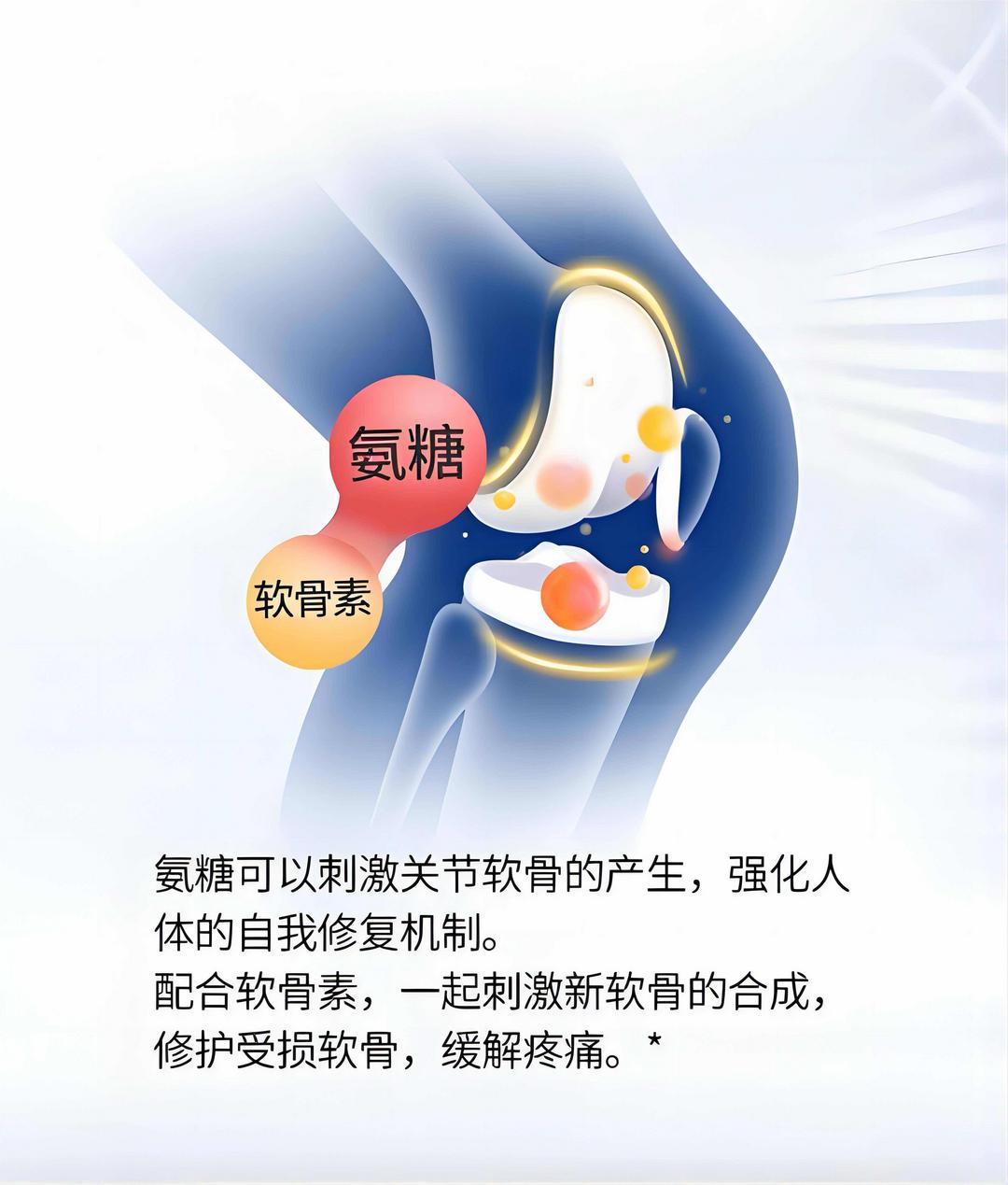 ���ΰ��ǣ����󾫻����ؽڣ������꽡����ѡ��