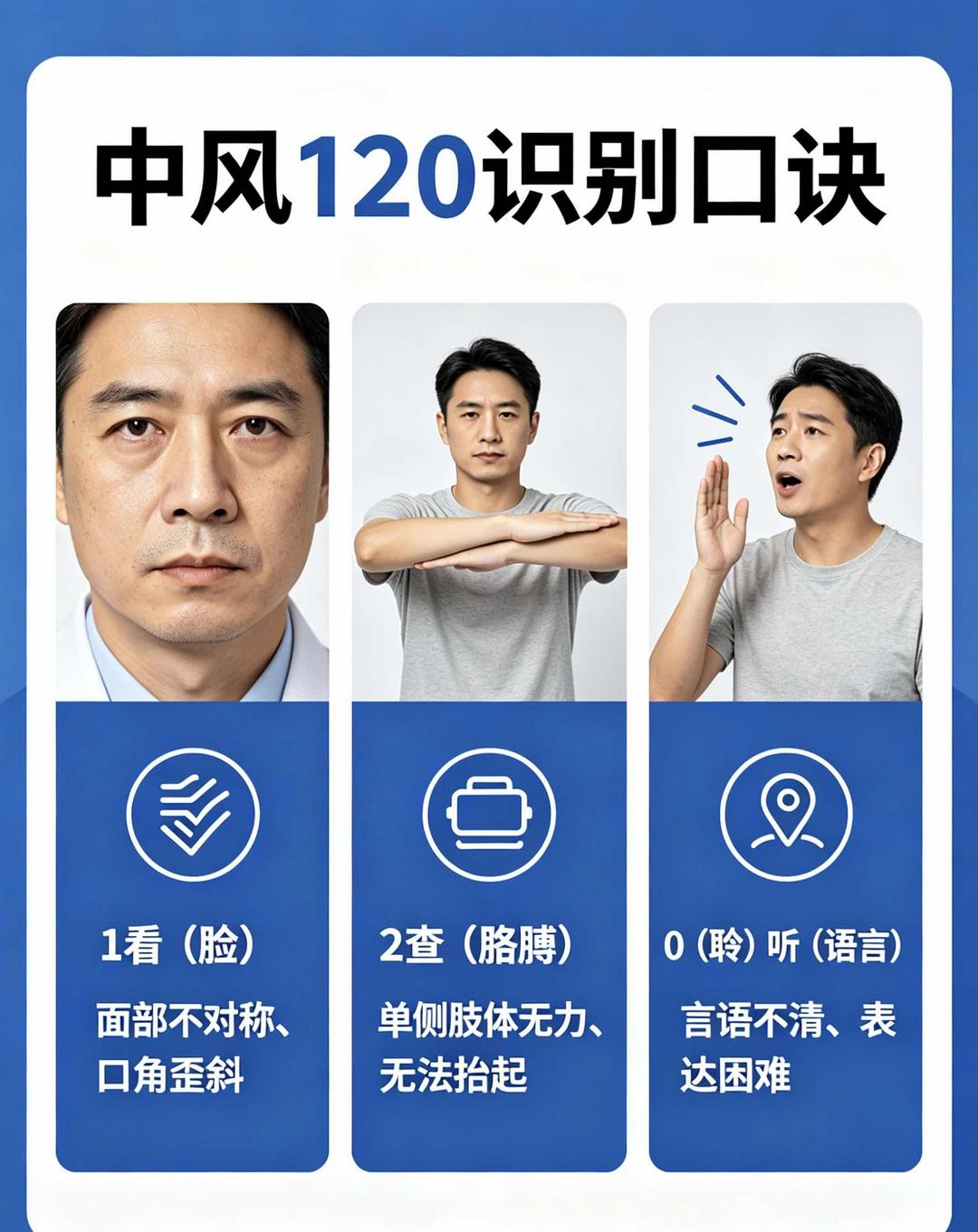 警惕身体“小异常” 识破中风隐形预警 警惕身体“小异常” 识破中风隐形预警