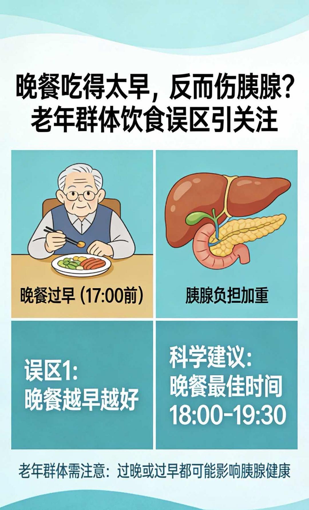 晚餐吃得太早,反而伤胰腺?老年群体饮食误区引关注 晚餐吃得太早,反而伤胰腺?老年群体饮食误区引关注